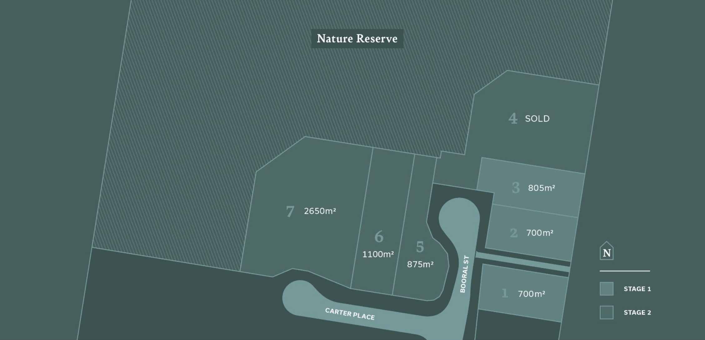 [Land for Sale] JOY Estate, Buderim OpenLot